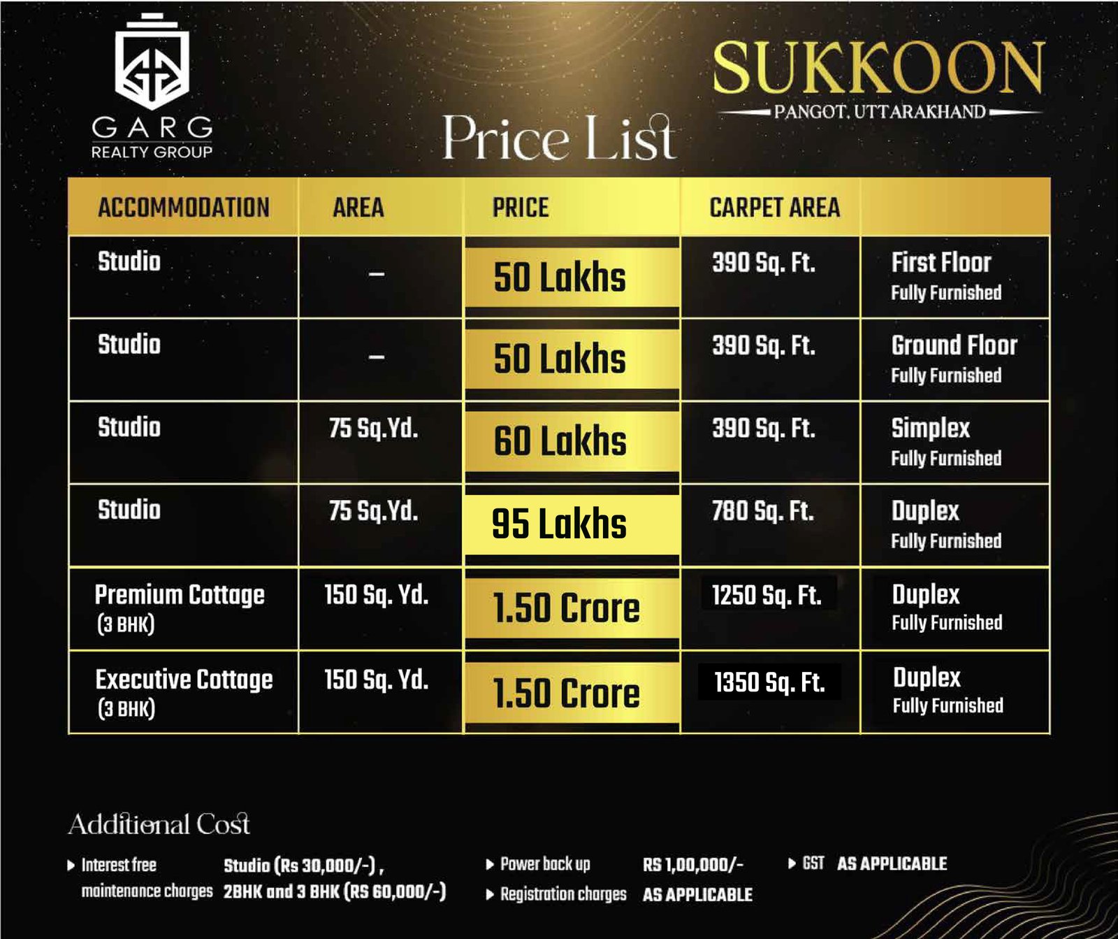 price list